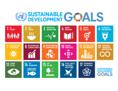 1280px-Sustainable_Development_Goals.svg